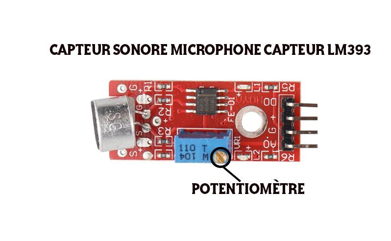 Potentiomètre Potentiomètre