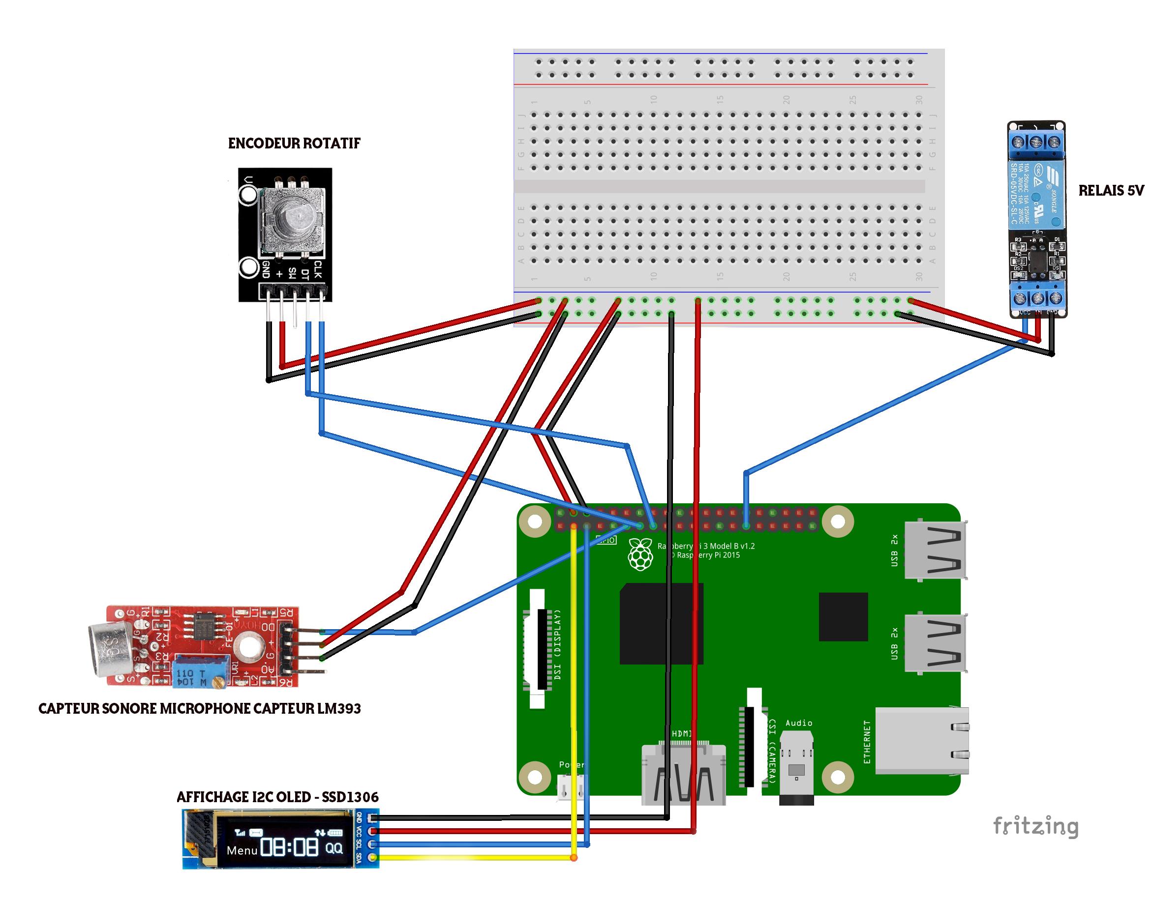 Déclencheur sonore - Raspberry Pi 3 Déclencheur sonore - Raspberry Pi 3